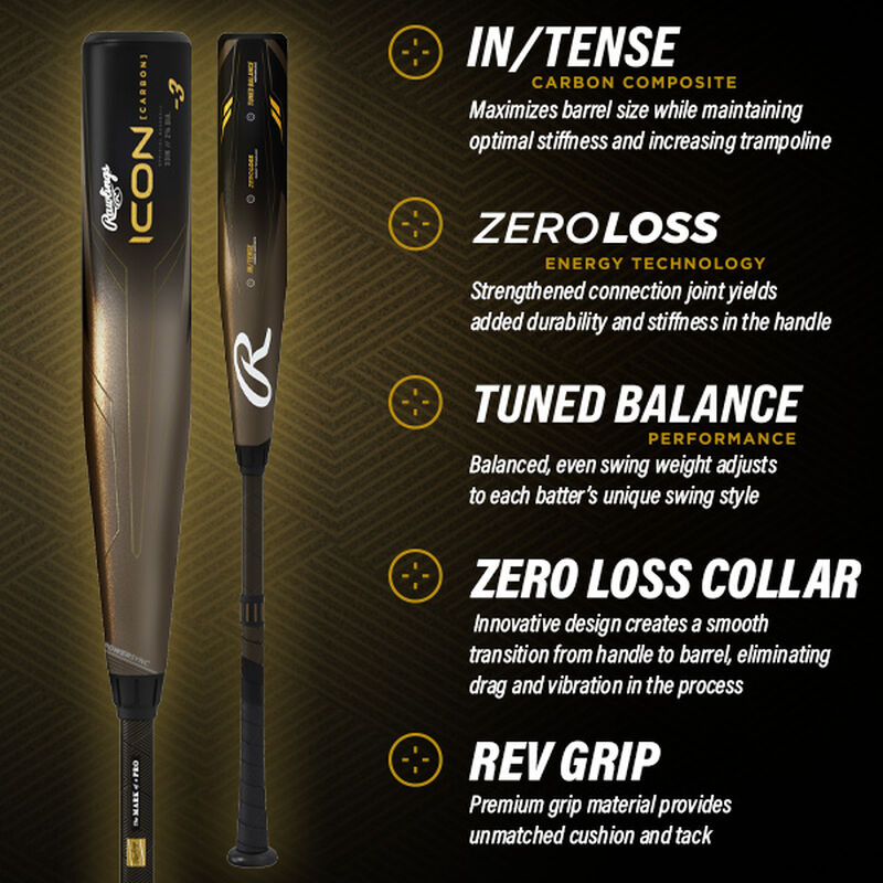Infographic for a BBCOR Icon explaining the In/Tense Carbon Composite, Zero Loss Technology, Tuned Balance performance, Zero Loss Collar, & REVGrip loading=